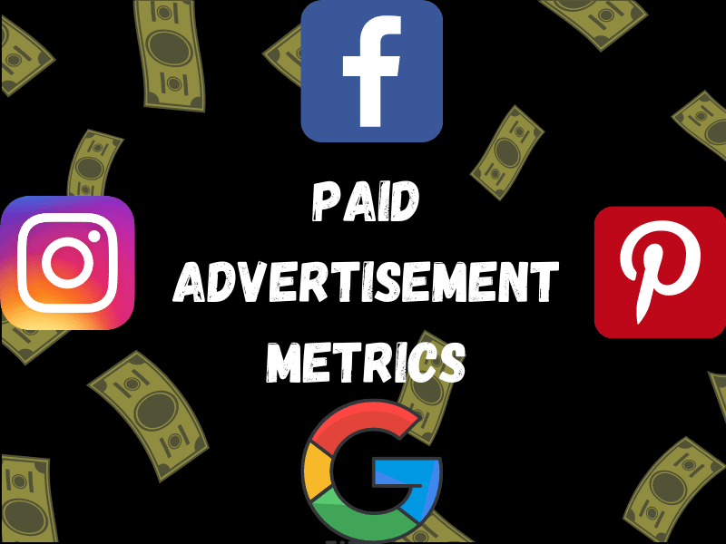 Advertising metric