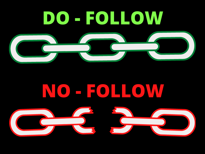 do follow and no follow