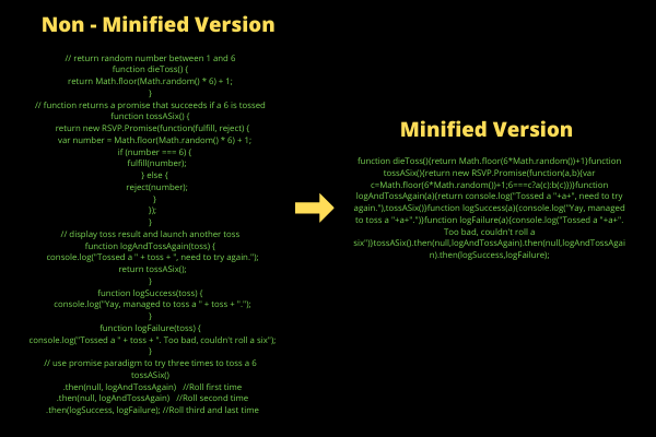 minify  the script with W3 total cache