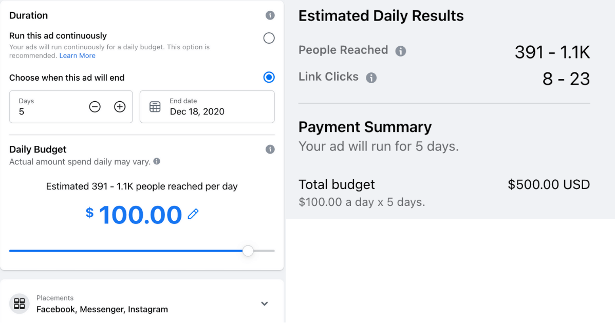 budget and duration for ads