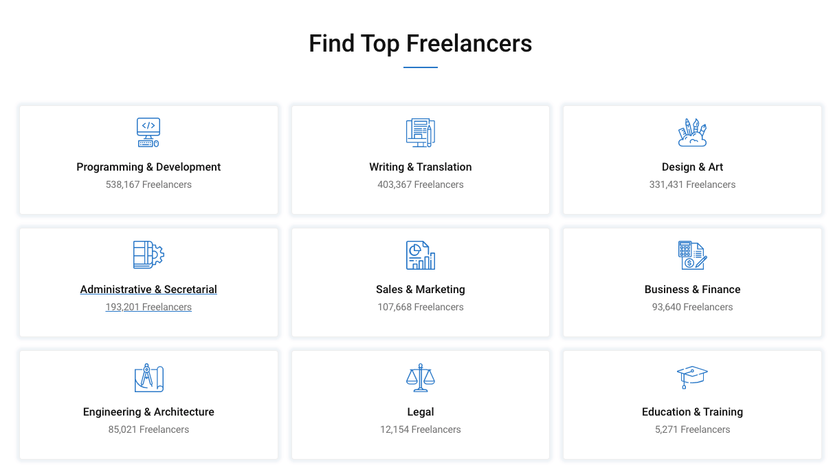 find top freelancers