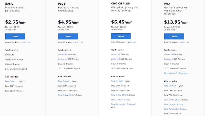 bluehost pricing table