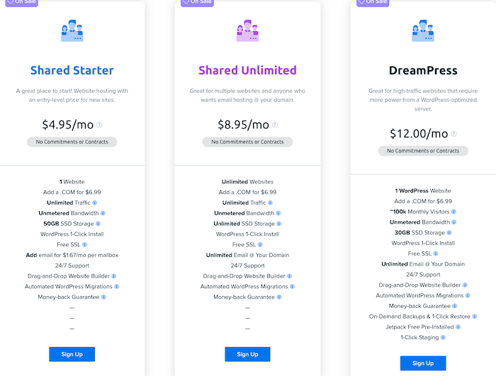 dreamhost  - pricing per month