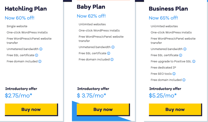 hostgator  - pricing per month