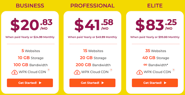 WPX - pricing per month
