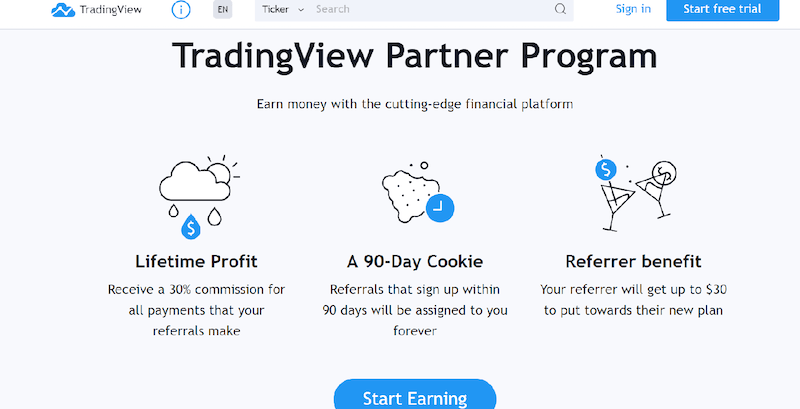 Tradingview affiliate program